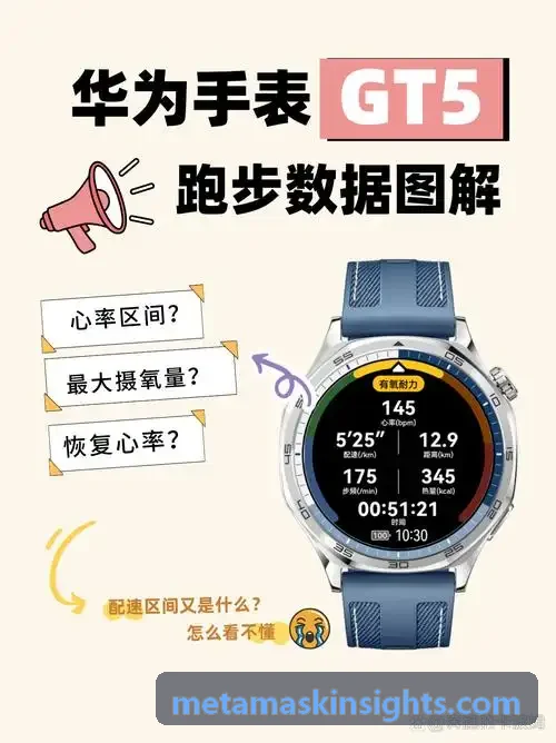 企业薪资智能合约自动化分发